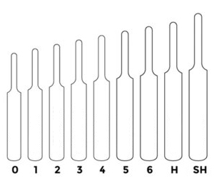 cricket bat size